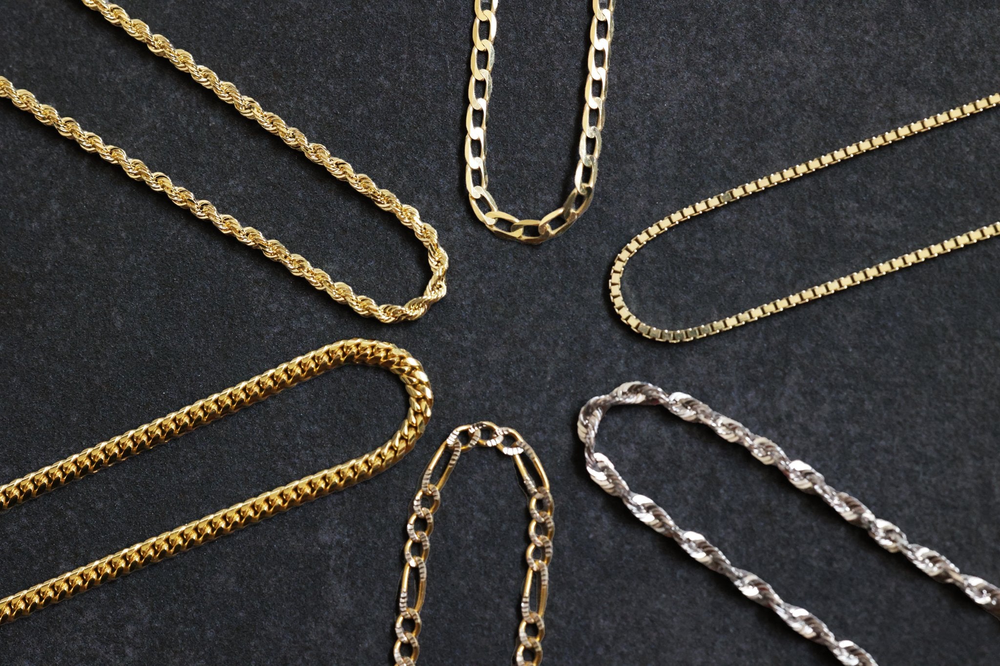 Chains